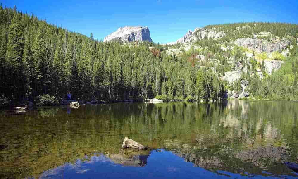 best hikes in Rocky Mountain National Park